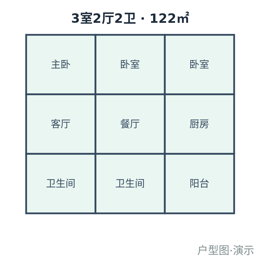 3室2厅2卫