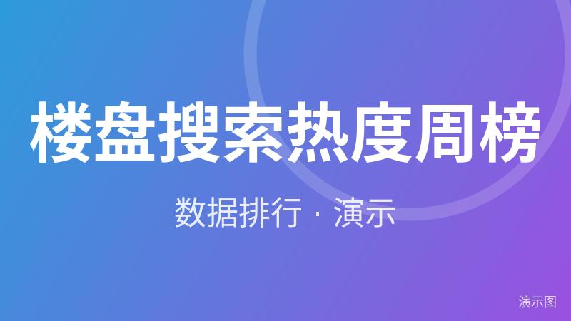 楼盘搜索热度周榜(演示) 楼盘搜索热度周榜(演示)
