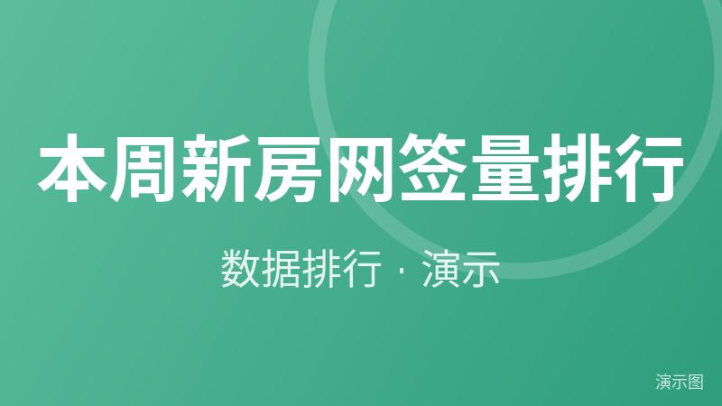 本周新房网签量排行(演示数据) 本周新房网签量排行(演示数据)