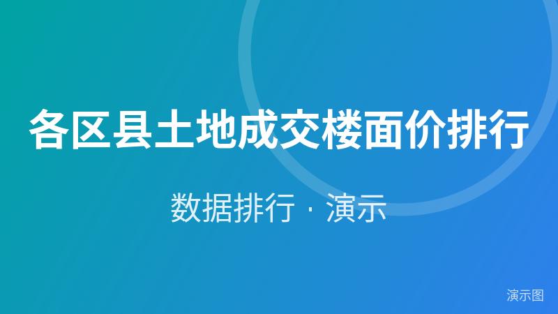 各区县土地成交楼面价排行(演示数据) 各区县土地成交楼面价排行(演示数据)