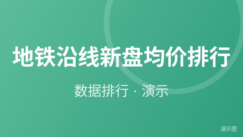 地铁沿线新盘均价排行(演示数据) 地铁沿线新盘均价排行(演示数据)