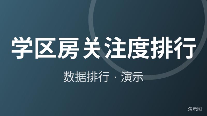 学区房关注度排行(演示) 学区房关注度排行(演示)