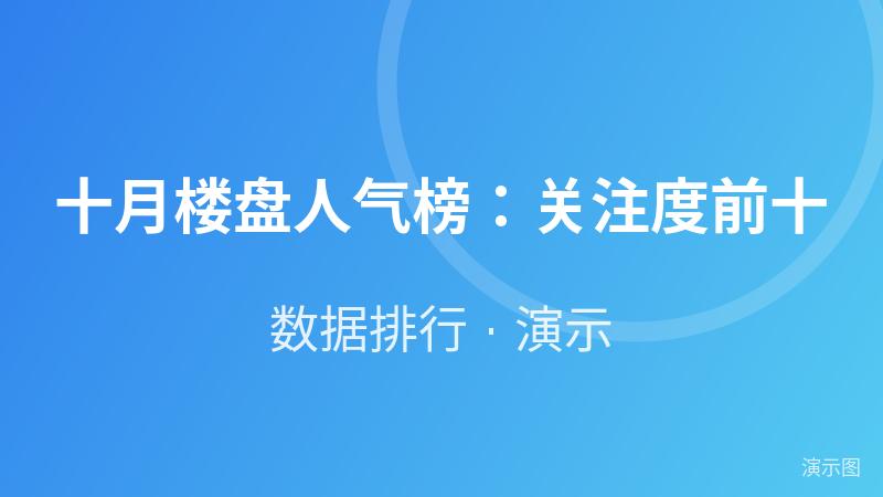 十月楼盘人气榜:关注度前十(演示) 十月楼盘人气榜:关注度前十(演示)