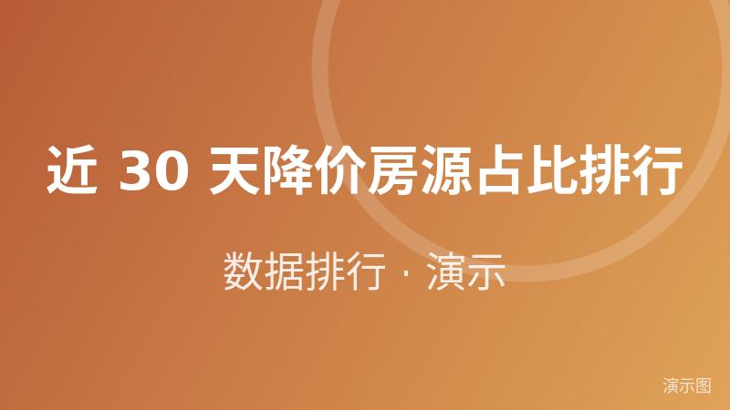 近 30 天降价房源占比排行(演示) 近 30 天降价房源占比排行(演示)