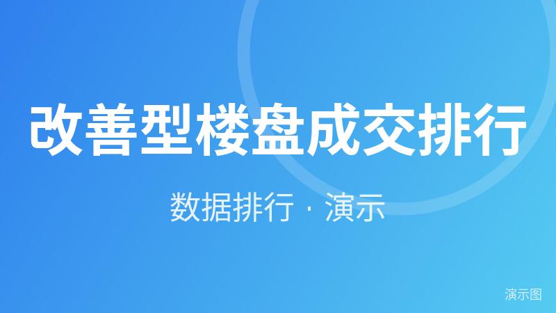 改善型楼盘成交排行(演示) 改善型楼盘成交排行(演示)