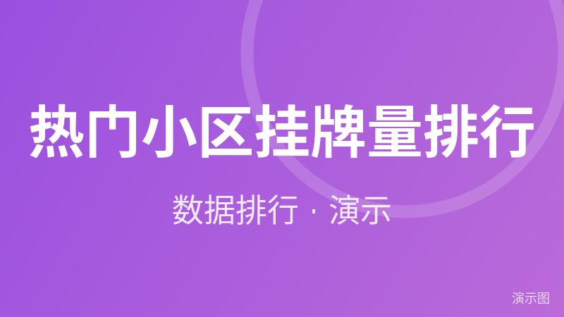 热门小区挂牌量排行(演示) 热门小区挂牌量排行(演示)