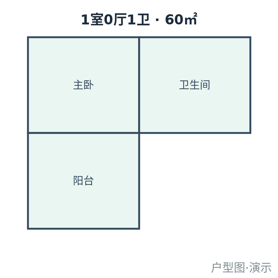 创业单元（演示）-60㎡