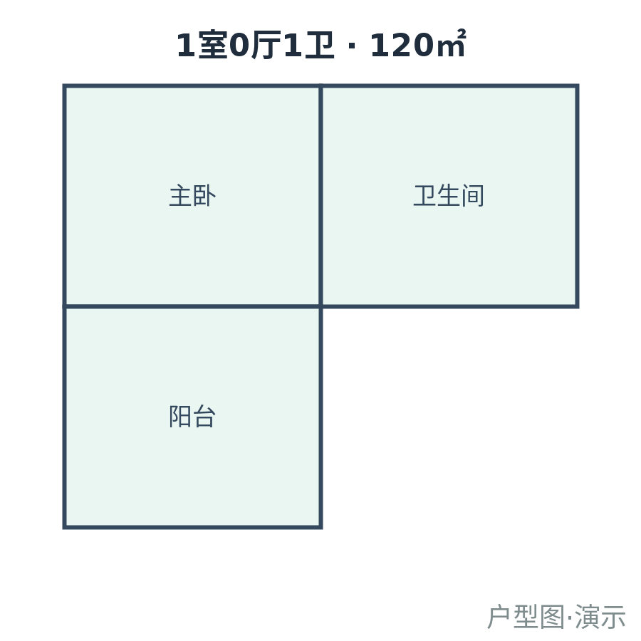 标准层 A（演示）-120㎡