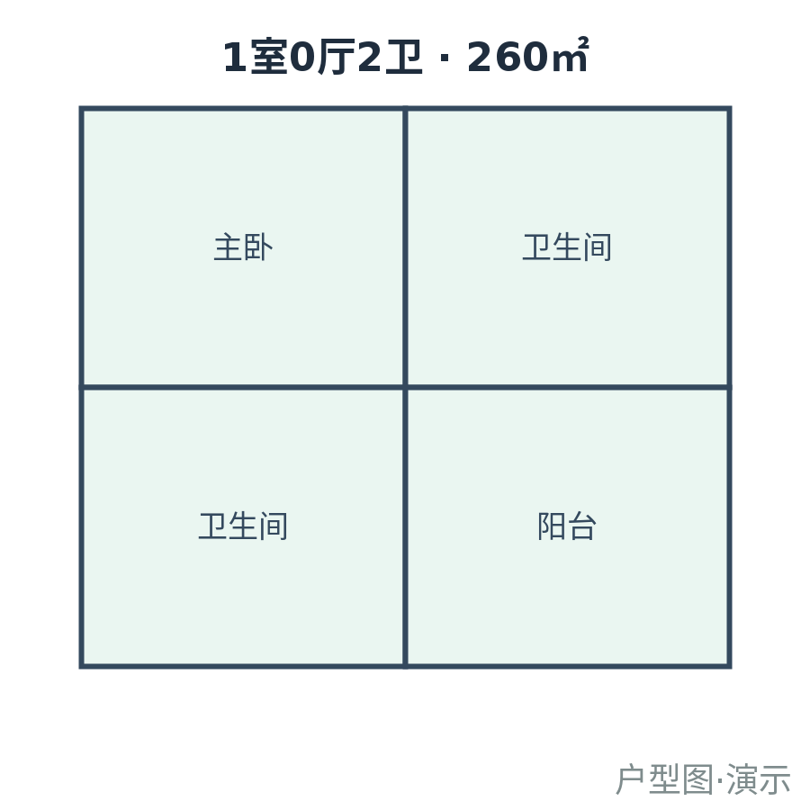 标准层 B（演示）-260㎡
