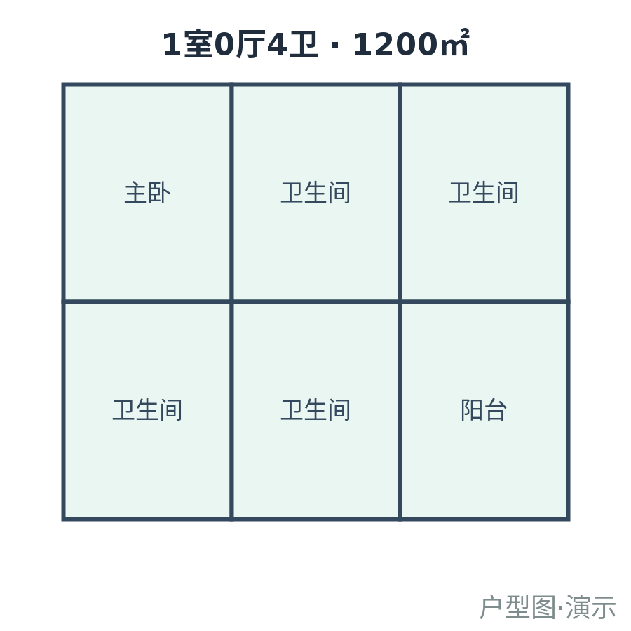 整层（演示）-1200㎡