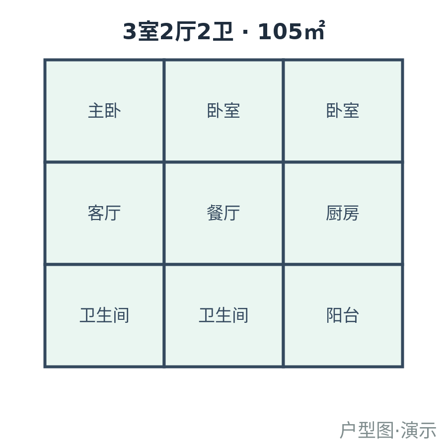湖 A（演示）-105㎡