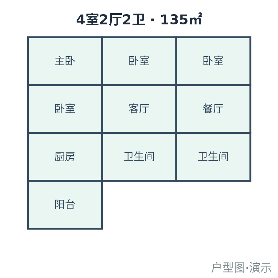 江 C（演示）-135㎡