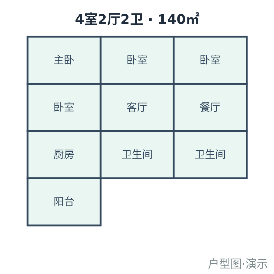 翠 B（演示）-140㎡
