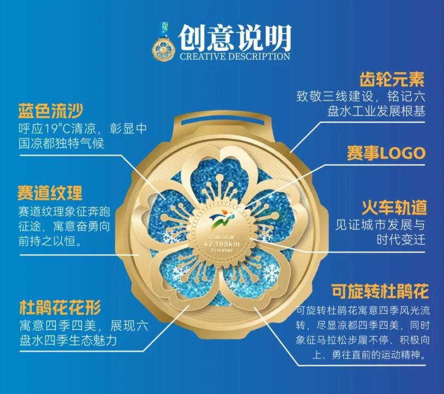 赛事奖牌/参赛服公布丨2026多彩贵州马拉松超级联赛（第四站）暨“恒维地产”六盘水马拉松赛事奖牌及参赛服正式公布